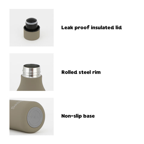 Hydrate Bottle 550ml - Matte Paint - Teal